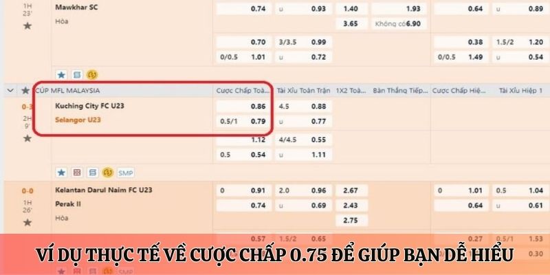 Ví dụ thực tế về cược chấp 0.75 để giúp bạn dễ hiểu